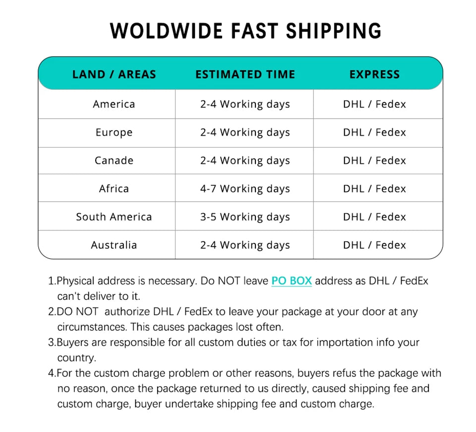 Bone Straight 100% Unprocessed Raw Virgin Human Hair Bundles 10-36 inches Hair Weave Extensions #1B Natural Color For Women